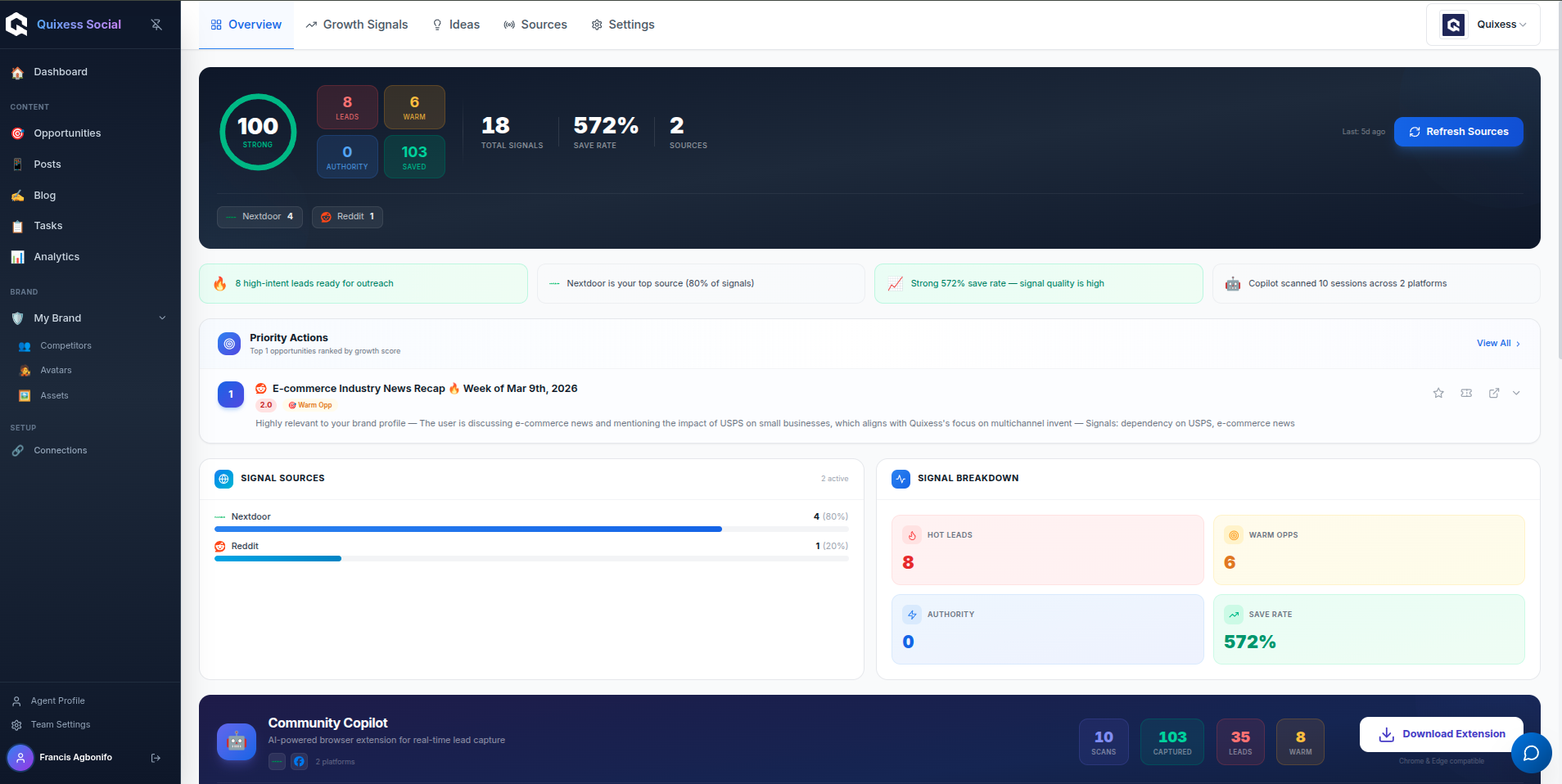 Opportunities dashboard with AI-classified leads